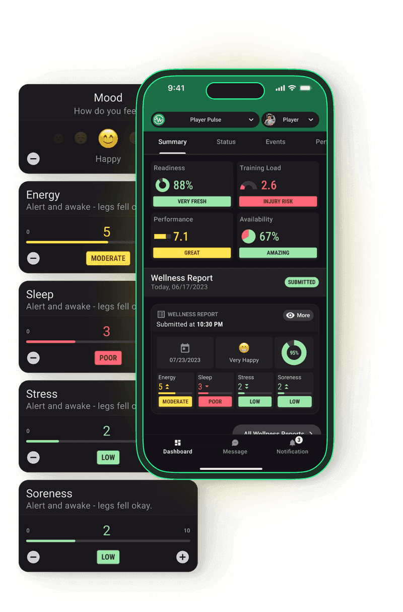 Wellness report screen with mood, energy, sleep, stress, and soreness inputs